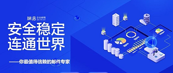 網易郵箱