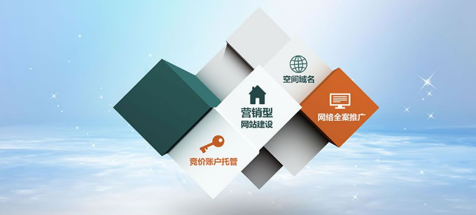 [上海專業(yè)建站]商務網(wǎng)站建設規(guī)劃詳細描述